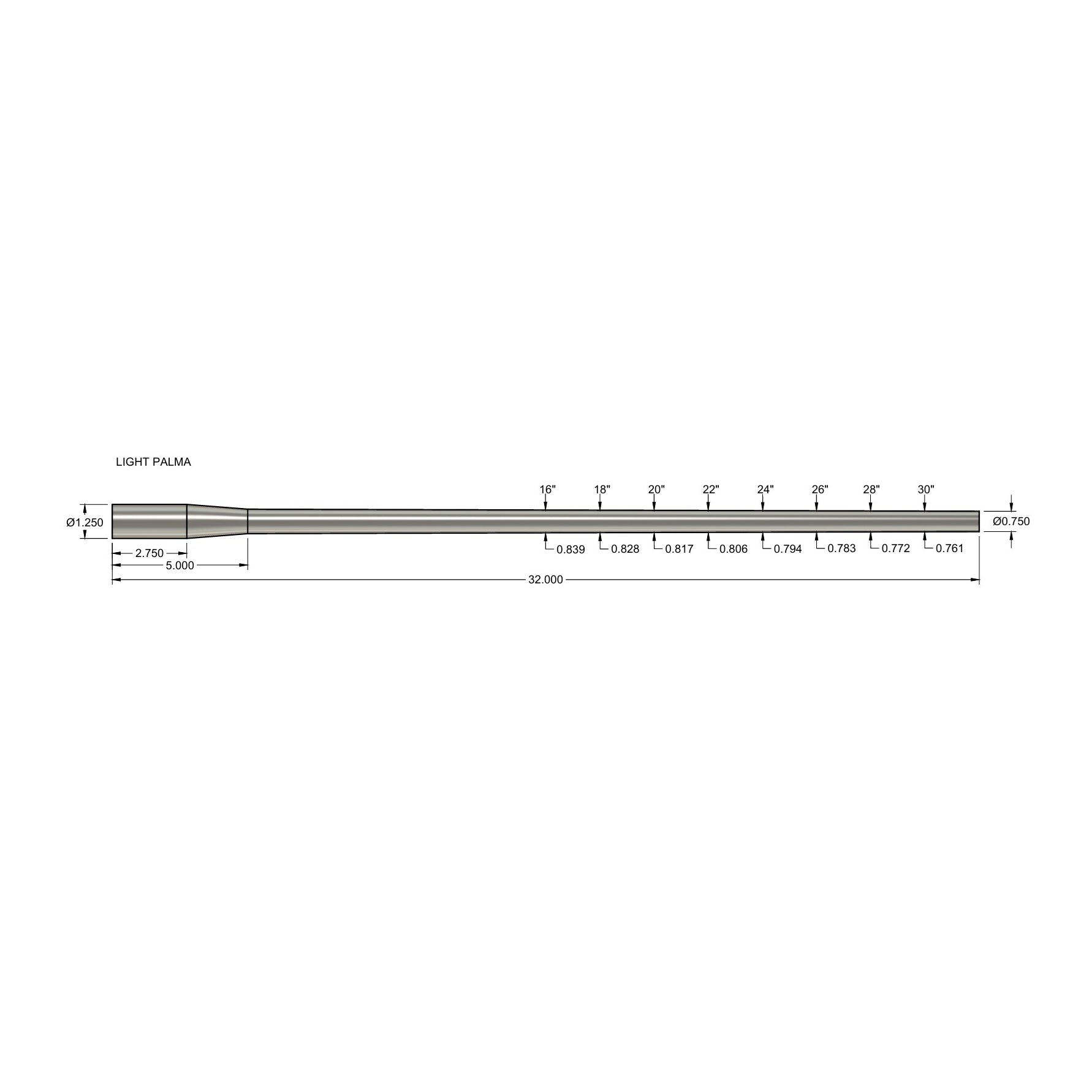 IBI Precision Systems
