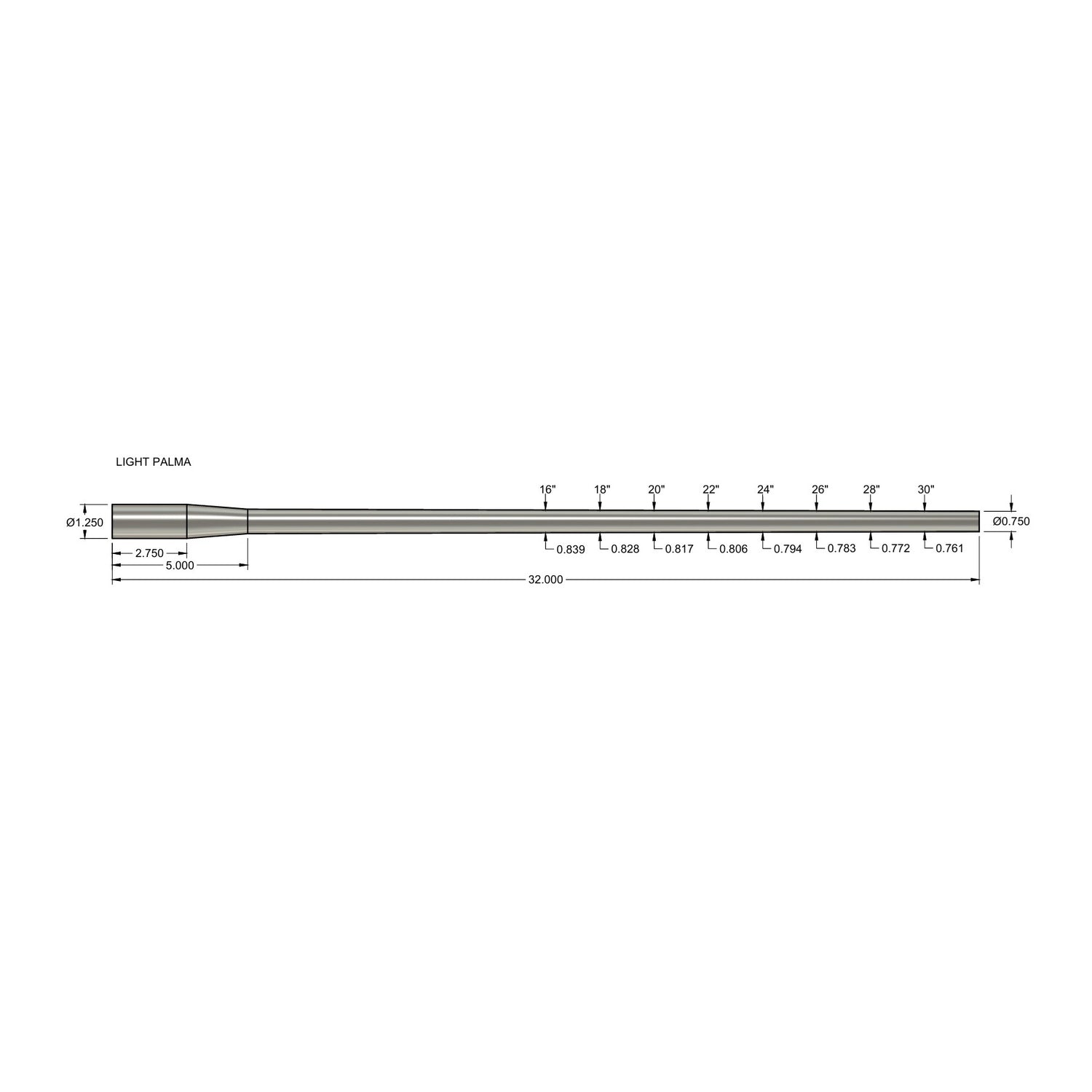 Stainless Steel Shouldered Prefit Barrels